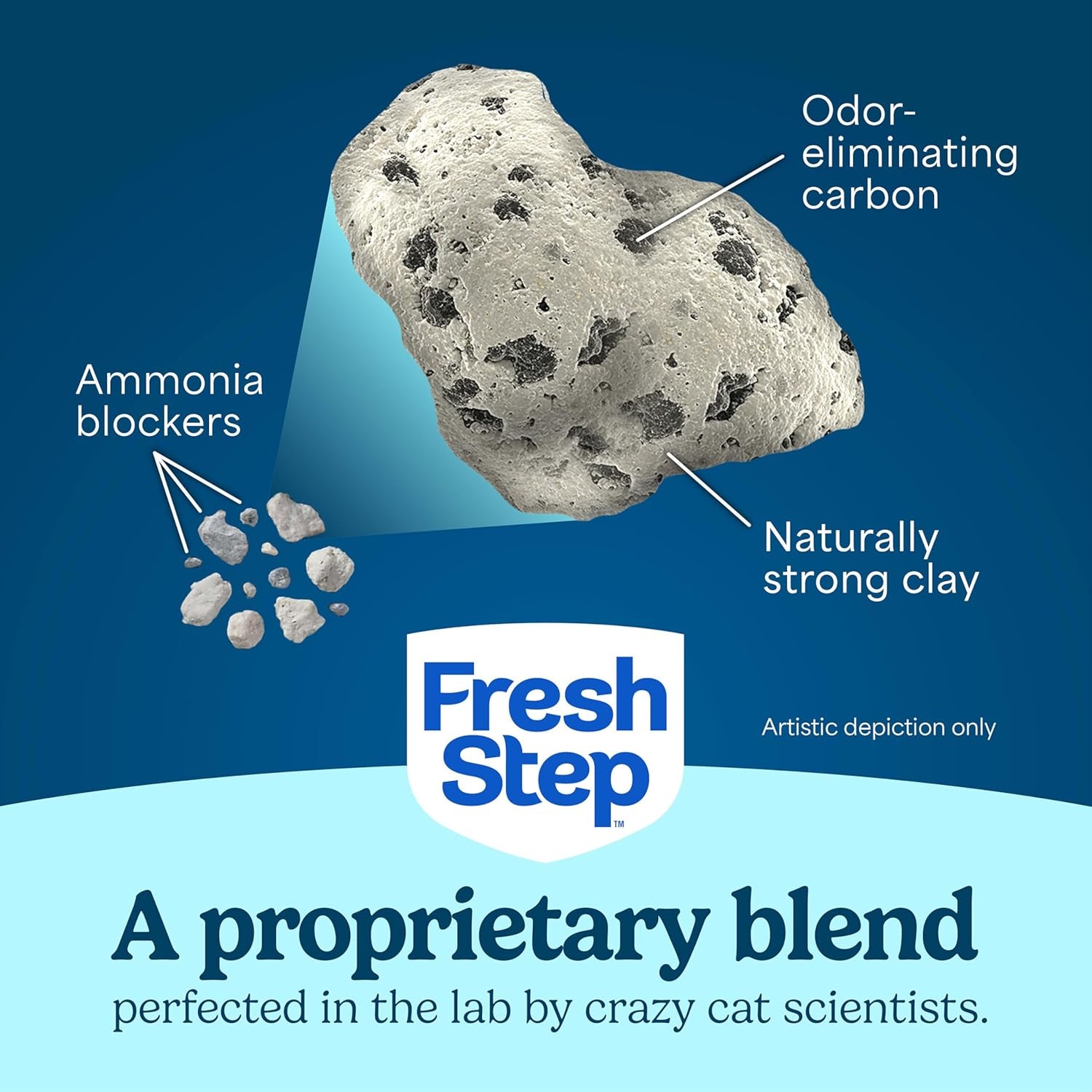 Fresh Step Multi-Cat Clumping Cat Litter with Activated Charcoal - Long Lasting Odor Control & Low Dust Formula, 14 lb