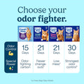 Fresh Step Multi-Cat Clumping Cat Litter with Activated Charcoal - Long Lasting Odor Control & Low Dust Formula, 14 lb